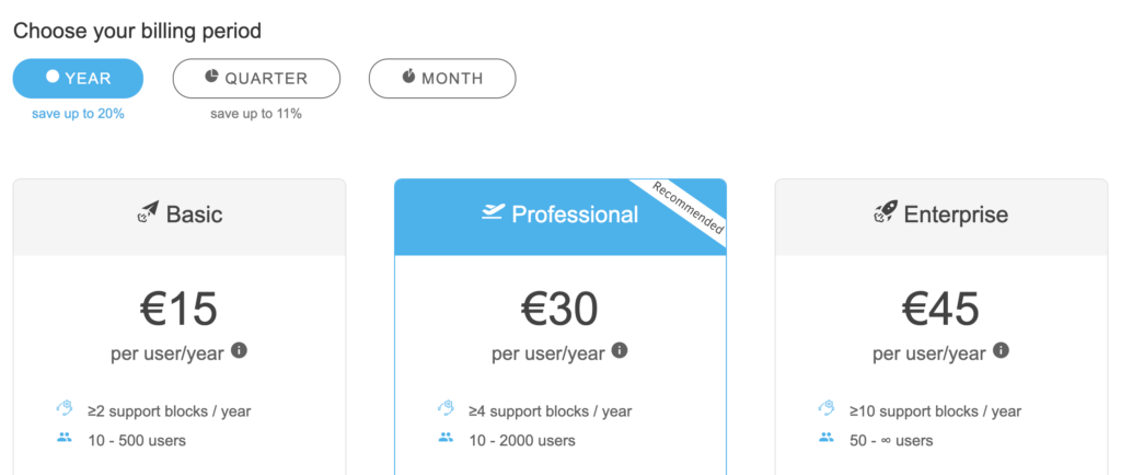 Opțiuni de plan plătit Kopano disponibile pe site