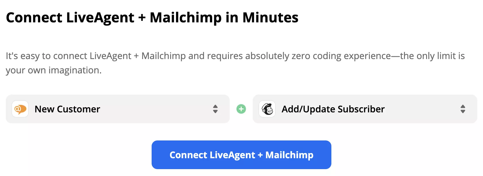 Declanșator LiveAgent și acțiune Mailchimp selectate