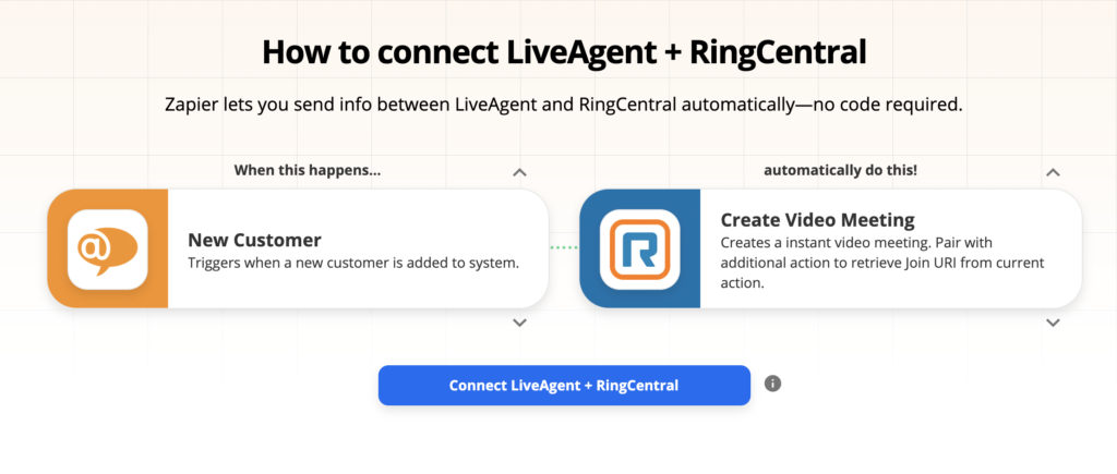 Pagina de integrare Zapier pentru LiveAgent și RingCentral