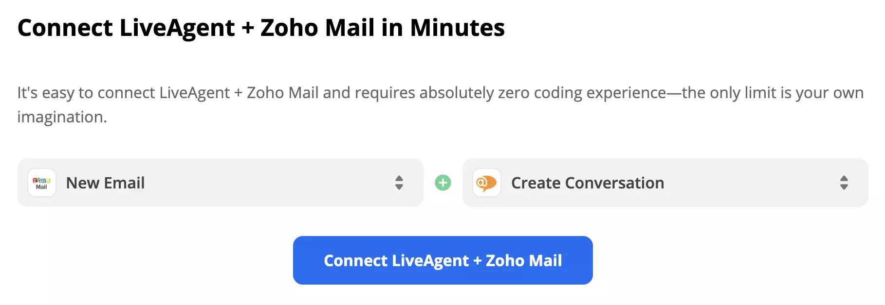 Declanșator E-mail nou selectat pentru Zoho Mail și acțiune Creare conversație pentru LiveAgent