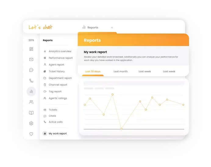 Analiză cuprinzătoare