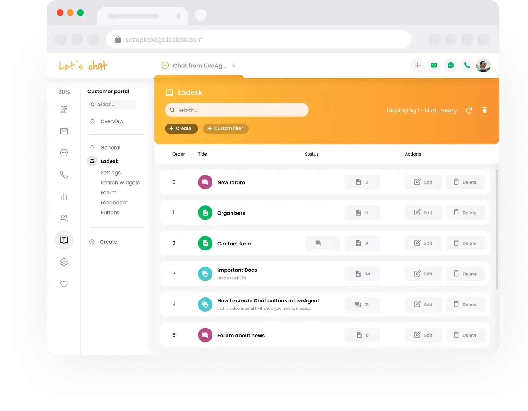 Vizualizarea echipei de suport