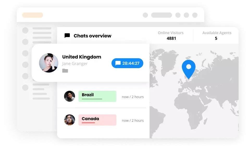 Monitorizarea site-ului web