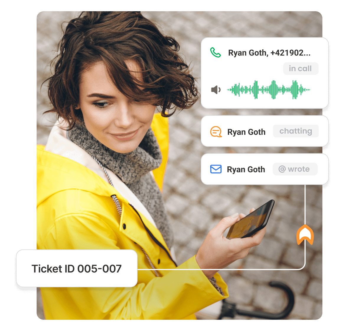 Plugin de chat live fără întreruperi