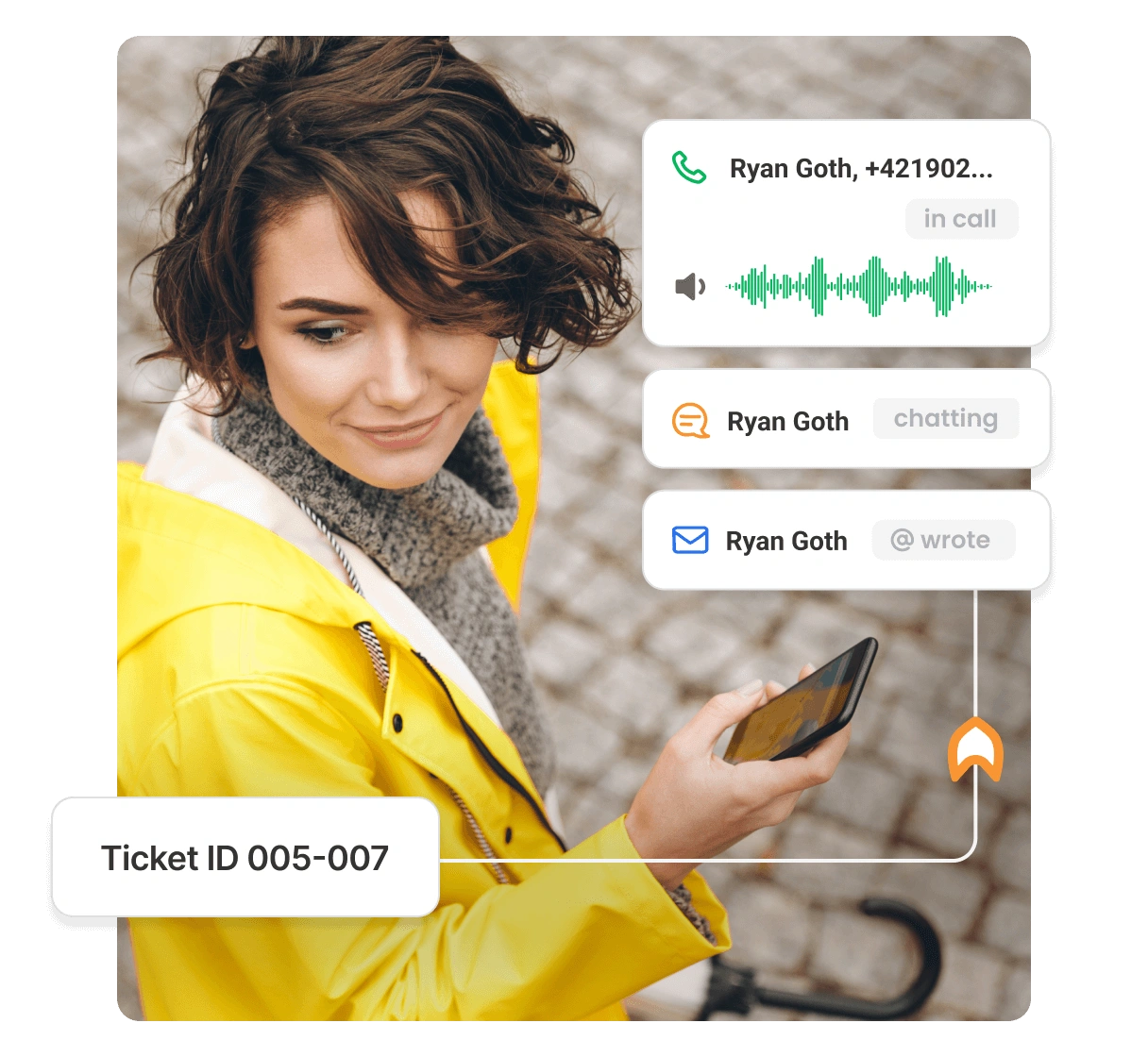 Interfață chat live LiveAgent