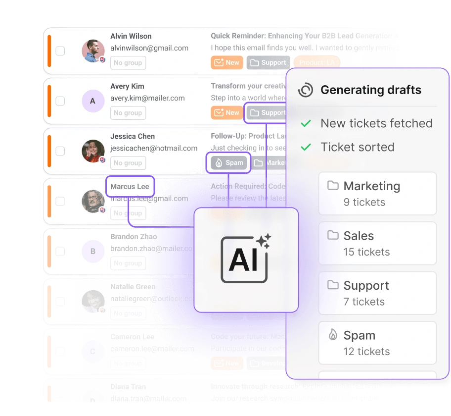 AI redactând un răspuns la tichet în LiveAgent