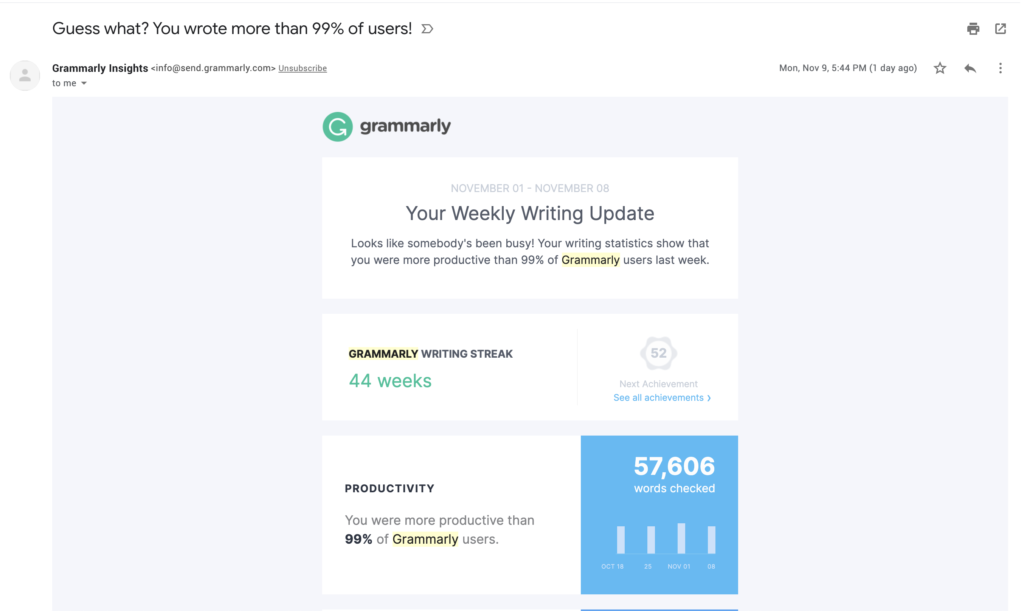 Email digest de la Grammarly