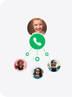 Transferuri de apeluri