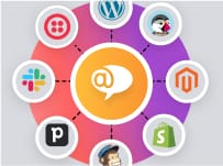 Integrări LiveAgent